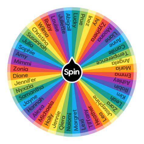 name picker wheel|Spin the Wheel .